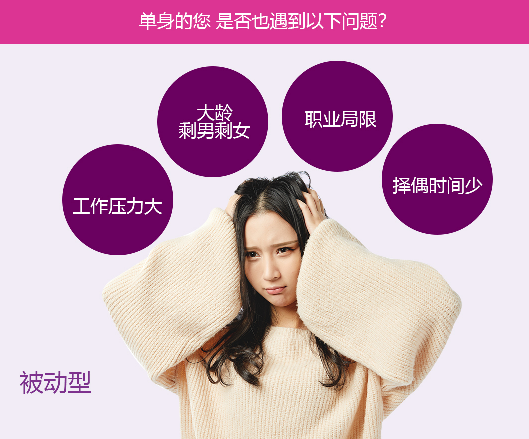相親不成功常見的類型有哪些？看看你中招了嗎？